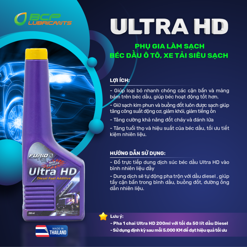 Dung dịch vệ sinh béc dầu ô tô Furio Ultra HD Thái Lan