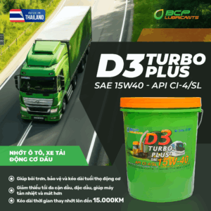 D3 Turbo Plus